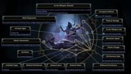 Ritualist Nodes (Image via GGG)